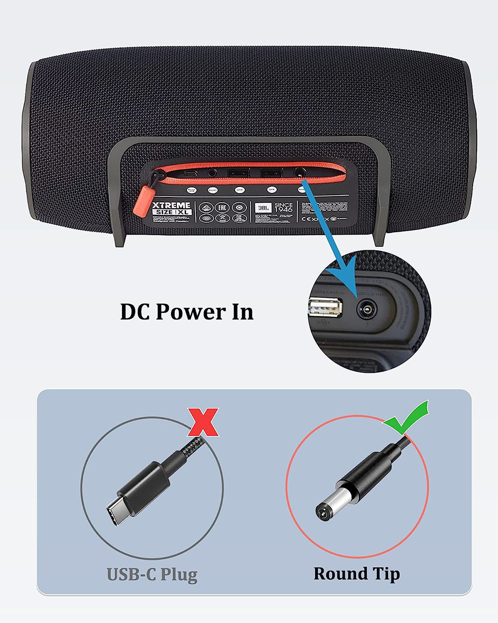 Ładowarka 19V 65W Pasująca do  – Desk Setup Speakers recenzja i cena