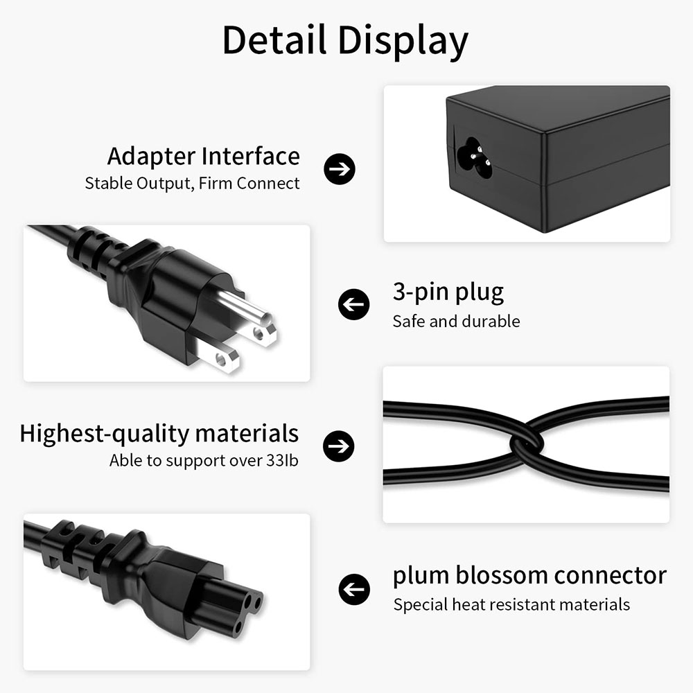 Ładowarka 19V 65W Pasująca do  – Desk Setup Speakers recenzja i cena