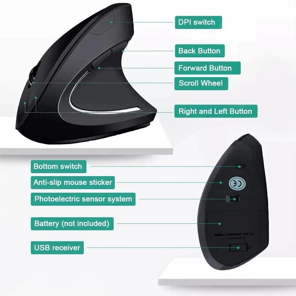 Ergonomiczna Bezprzewodowa Mys – Desk Setup For Work recenzja i cena
