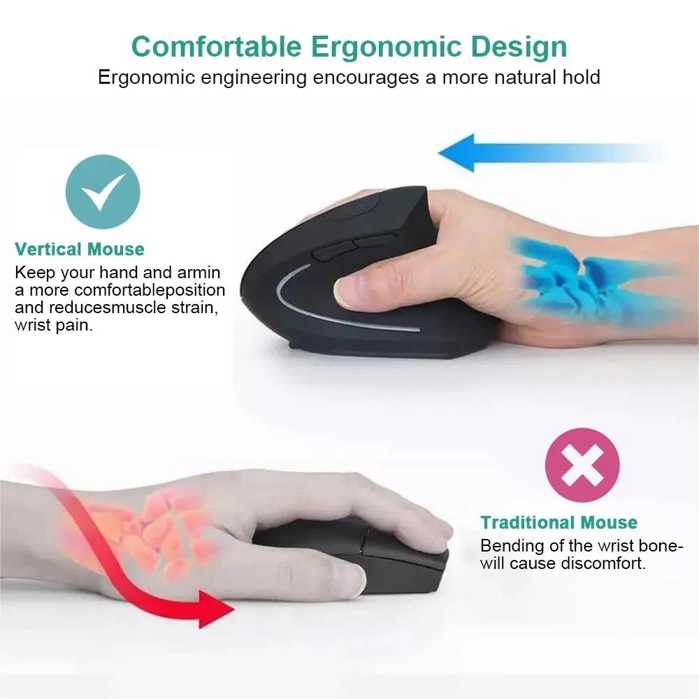 Ergonomiczna Bezprzewodowa Mys – Desk Setup For Work recenzja i cena