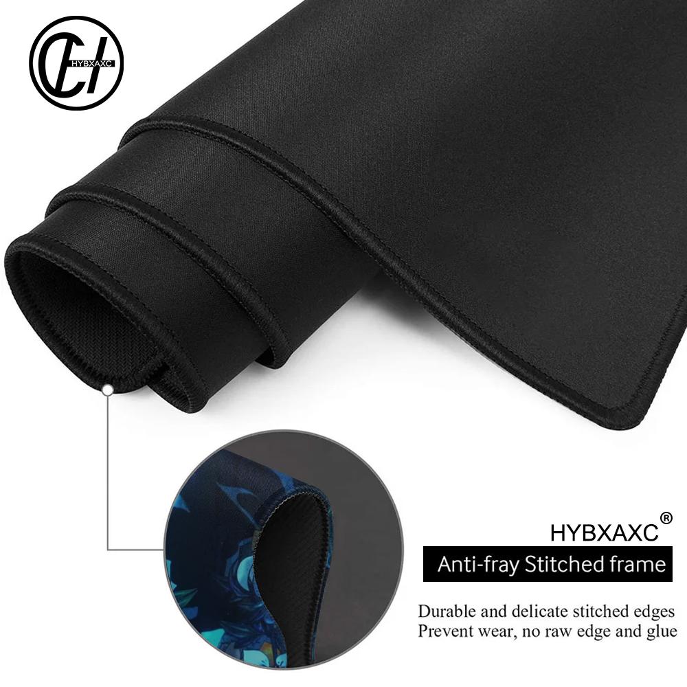 HYBXAXC Podkładka pod mysz z m – Desk Setup For Work recenzja i cena