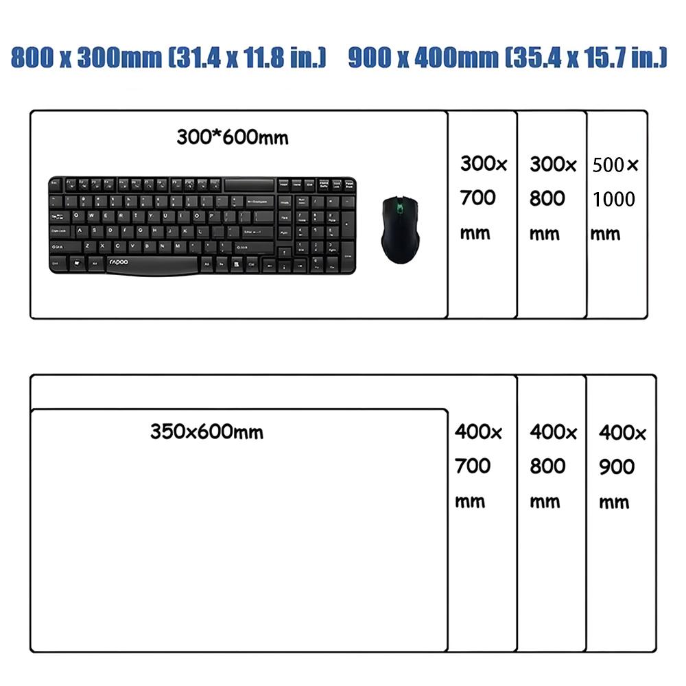 Podkładka pod mysz Dark Rock B – Desk Setup Dark recenzja i cena